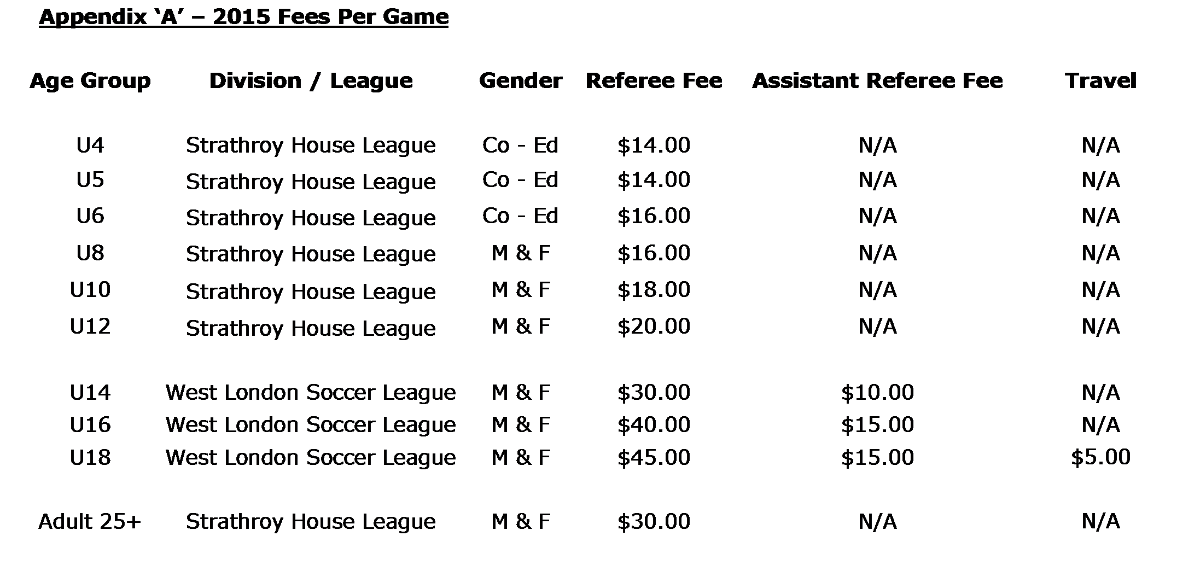 referee_fees.png